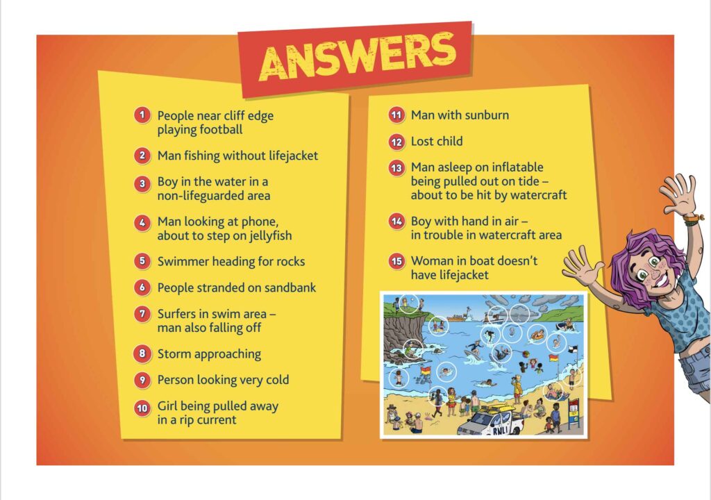 Spot the danger at the beach - ANSWERS