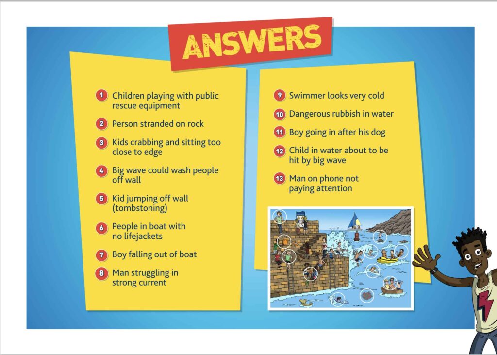 Spot the danger at the harbour - ANSWERS